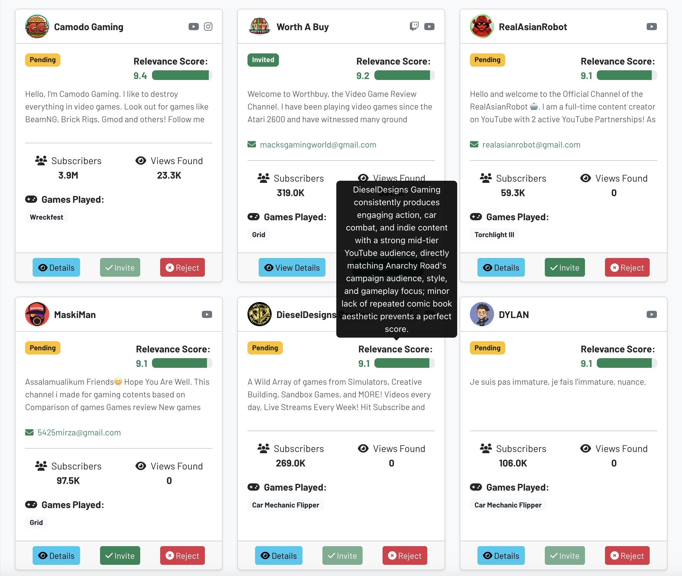 An enriched influencer profile card with AI score and social links